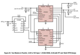 microchip串行eeprom器件和串行sram存儲(chǔ)器的產(chǎn)品系列介紹