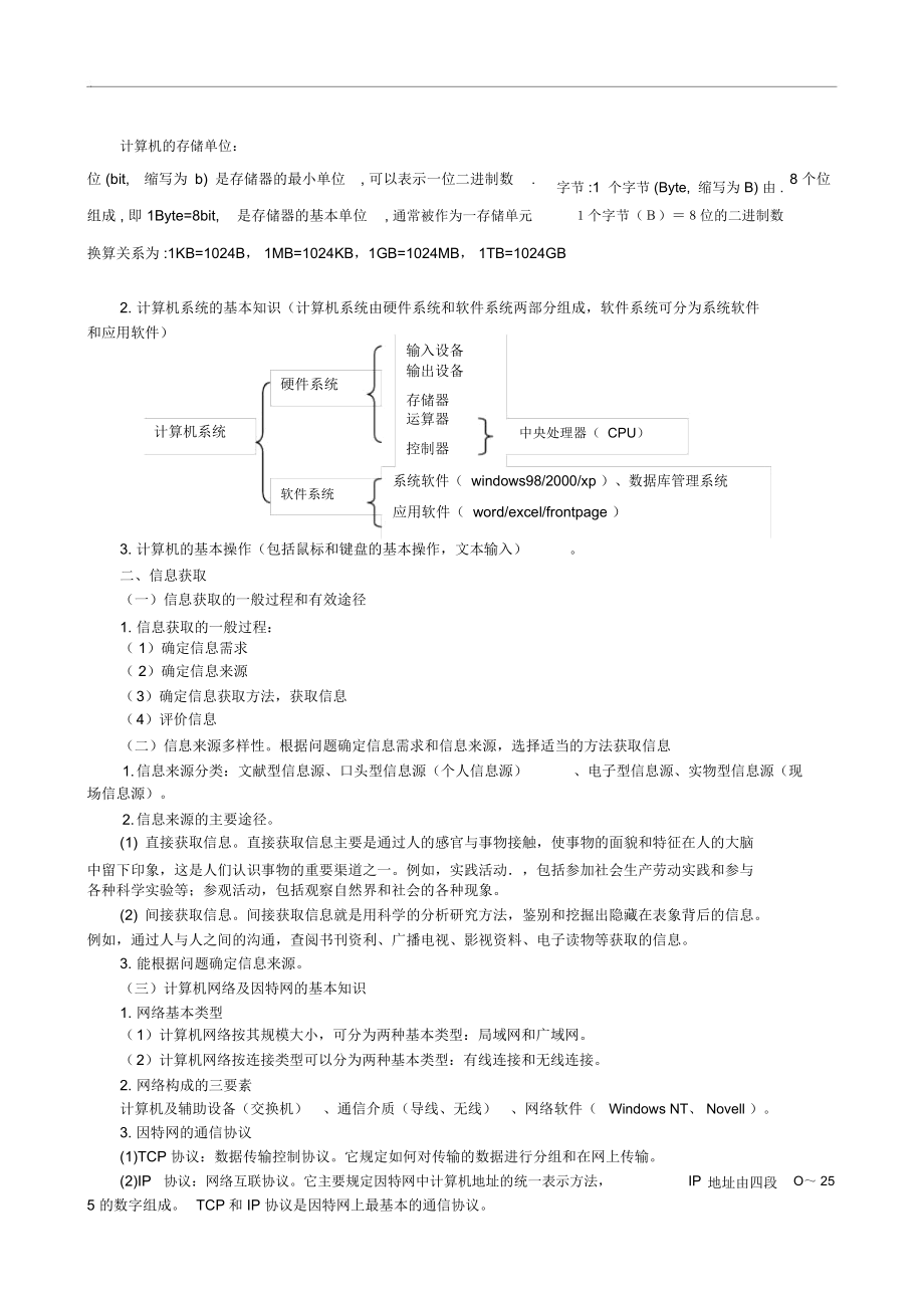 信息技術(shù)學(xué)業(yè)水平考試知識(shí)要點(diǎn)