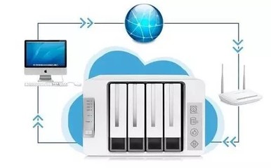 360云盤宣布關(guān)閉,我們幾百G資產(chǎn)也要被和諧了?-