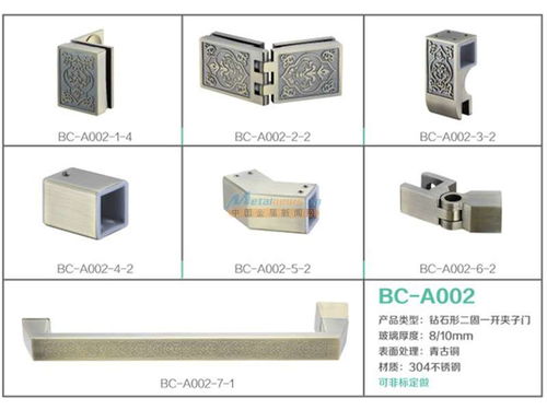 高要市金利鎮(zhèn)皇鉆五金制品廠