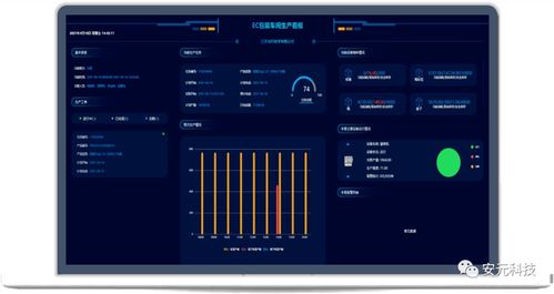 安元首發(fā)丨新一代 智能工廠 產(chǎn)品