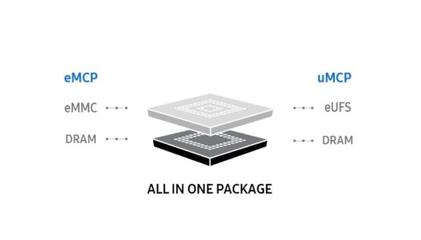 「集微拆評」光線傳感器位置設(shè)計(jì)獨(dú)特,OPPO R17 拆解
