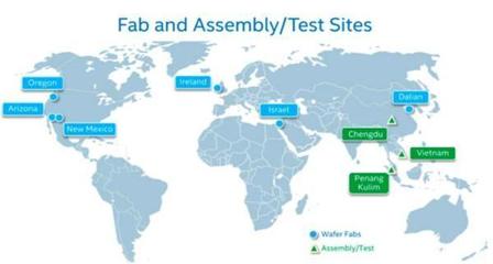英特爾大連工廠 一座高度自動化的存儲晶圓制造與科研基地